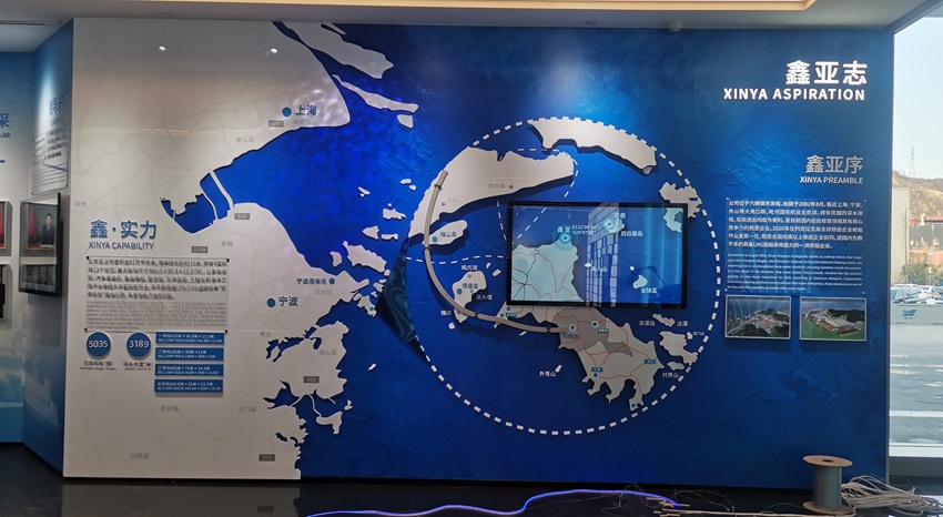 舟山鑫亞船舶企業(yè)展廳：互動多媒體的奇妙之旅-蘇州好奇數(shù)字科技.jpg