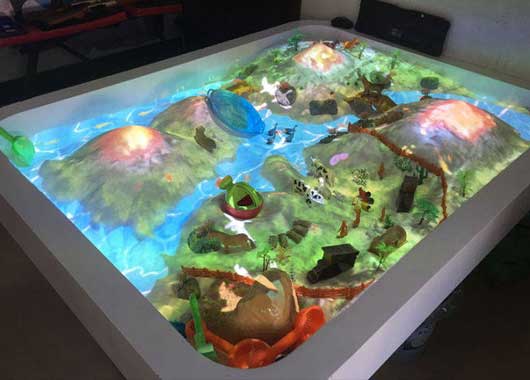 互動沙池、互動沙桌、魔法沙桌、互動投影沙桌在兒童科技館場所中的應用場景