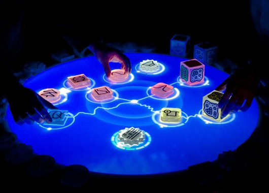 物體識別技術(shù)在展會上的應(yīng)用-好奇數(shù)字科技