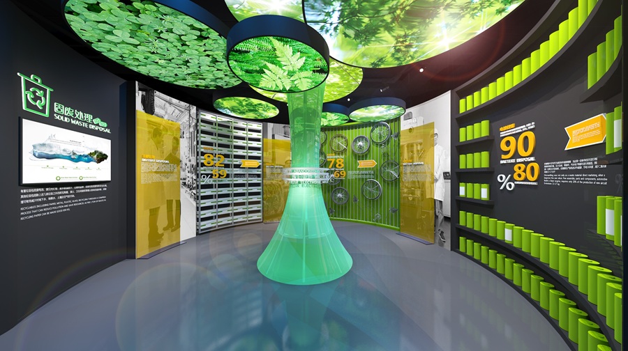 關(guān)于環(huán)?？破照箯d設(shè)計(jì)方案需要考慮的核心要素-蘇州好奇數(shù)字科技有限公司