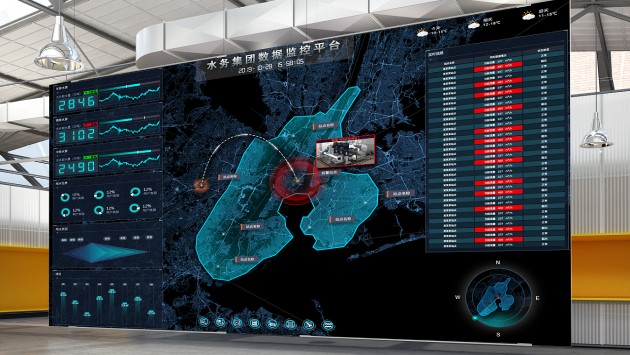 大數(shù)據(jù)可視化大屏-蘇州好奇數(shù)字科技
